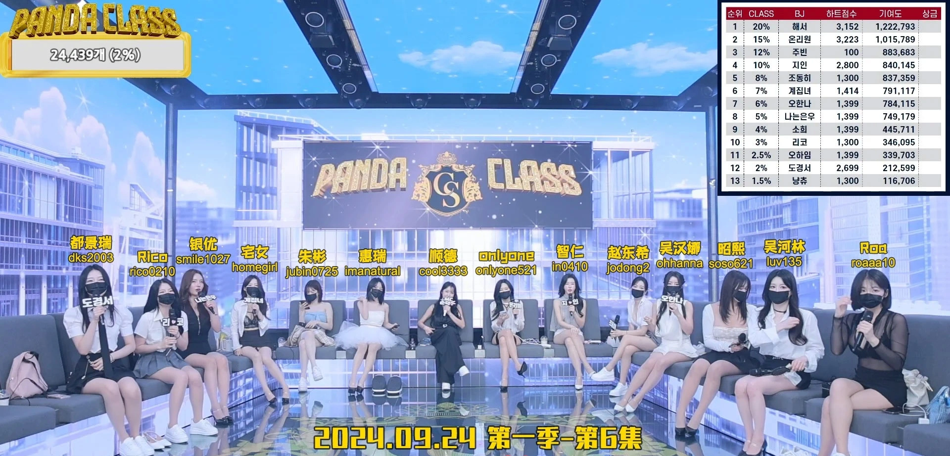 熊猫班 第一季 第6集 首场排行赛14小时超长营业中文字幕V2