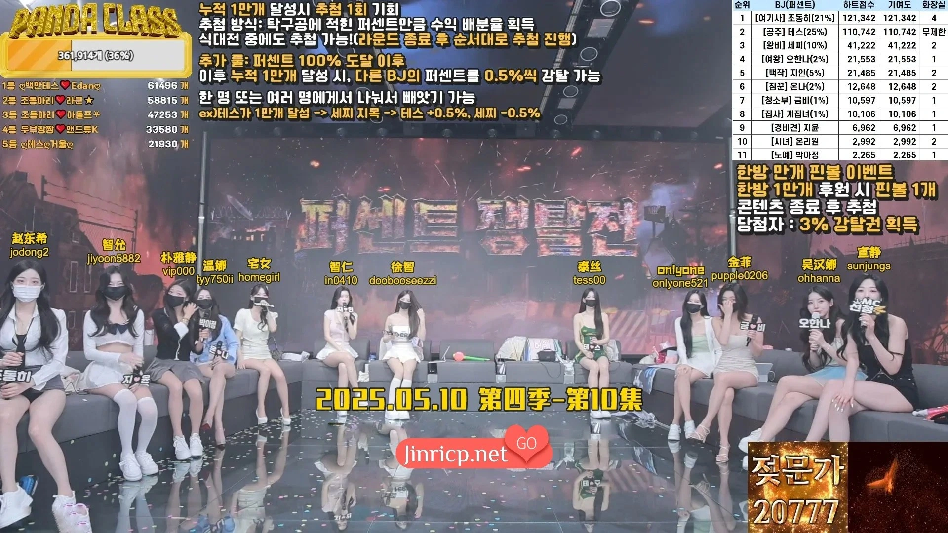 图片[1]-熊猫班 第四季 第10期 百分比争夺战 中文简繁字幕-JIN