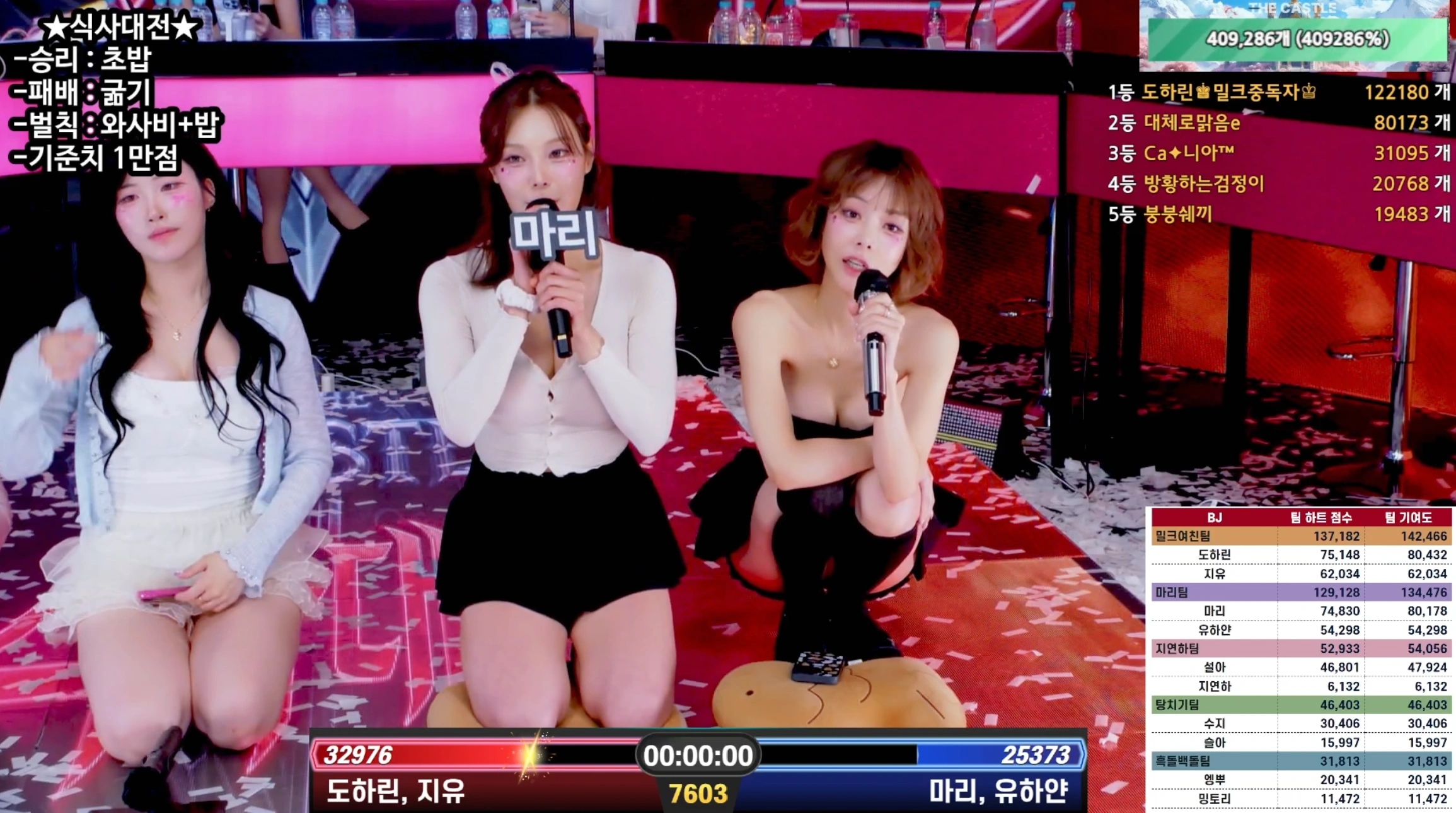 图片[2]-The Castle 더캐슬 城堡 20250924 完整版-JIN