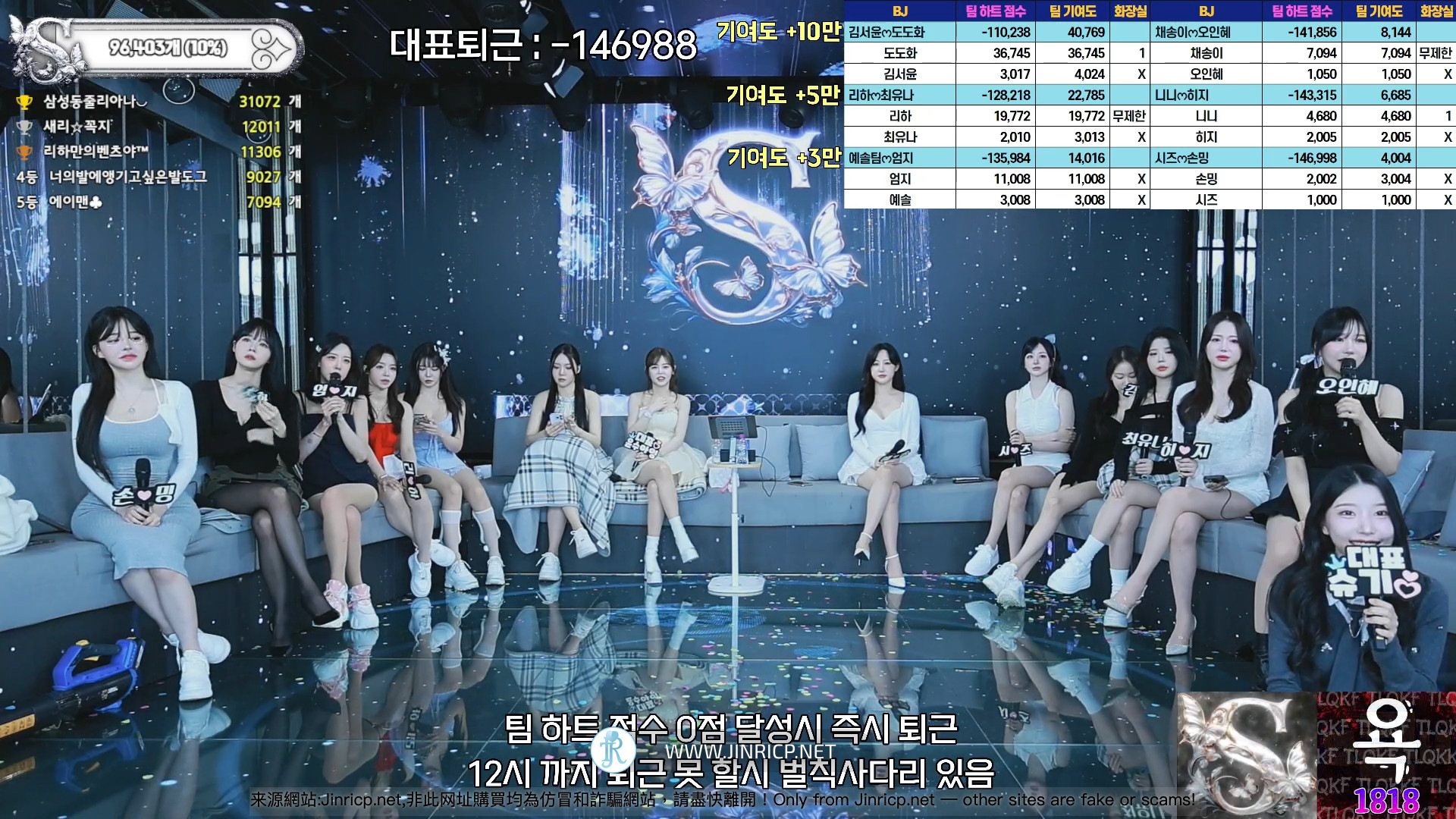 Pandacp(S컴퍼니) Scompany 20251107 完整版 [5V/31.4G]-JIN